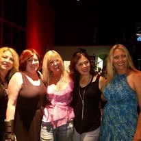 Fans and friends with the band at a show